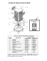 Preview for 33 page of Aircare EP9 500 Use And Care Manual