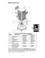 Preview for 10 page of Aircare EP9(R) 500 Use And Care Manual