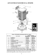 Preview for 20 page of Aircare EP9(R) 500 Use And Care Manual