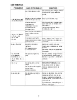 Preview for 21 page of Aircare EP9(R) 500 Use And Care Manual