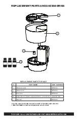 Preview for 10 page of Aircare ESSENTIALS OZARK Setup Manual And Owners Manual