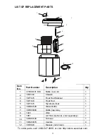 Preview for 11 page of Aircare H12 300HB Use And Care Manual