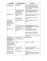 Preview for 22 page of Aircare H12 300HB Use And Care Manual