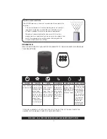 Preview for 3 page of Aircare NOVA NU319DBLK-EC Setup Manual And Owners Manual