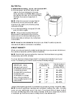 Preview for 5 page of Aircare SS390DWHT Use And Care Manual