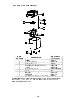 Preview for 28 page of Aircare SS390DWHT Use And Care Manual