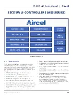 Preview for 19 page of Aircel AES Series User Manual