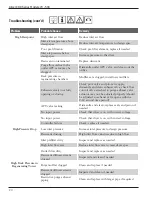 Preview for 20 page of Aircel CDP Series Installation And Operation Manual