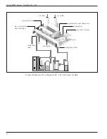 Предварительный просмотр 8 страницы Aircel DHT-100 Installation And Operation Manual