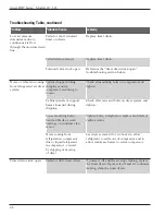 Предварительный просмотр 22 страницы Aircel DHT-100 Installation And Operation Manual