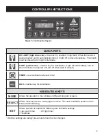 Preview for 11 page of AirClean systems AC600 Series Operator'S Manual