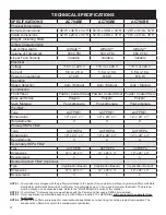 Preview for 4 page of AirClean systems POWDERSAFE AC794BE Operator'S Manual