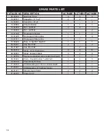 Preview for 18 page of AirClean systems POWDERSAFE AC794BE Operator'S Manual