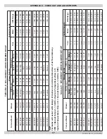 Preview for 17 page of Airco BCL-190 Installation, Operation & Maintenance Manual