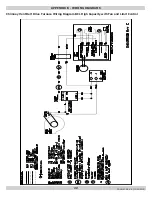 Preview for 22 page of Airco BCL-190 Installation, Operation & Maintenance Manual