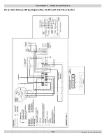 Preview for 24 page of Airco BCL-190 Installation, Operation & Maintenance Manual