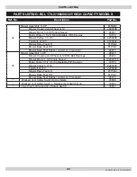 Preview for 32 page of Airco BCL-190 Installation, Operation & Maintenance Manual