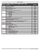 Preview for 39 page of Airco BCL-190 Installation, Operation & Maintenance Manual