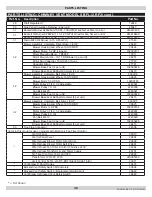 Preview for 40 page of Airco BCL-190 Installation, Operation & Maintenance Manual