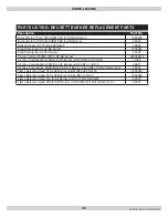 Preview for 43 page of Airco BCL-190 Installation, Operation & Maintenance Manual