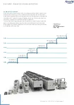 Preview for 2 page of Aircold WLA Compact 230/1/50 Translation Of Original Instructions