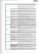 Preview for 13 page of Aircold WLA Compact 230/1/50 Translation Of Original Instructions