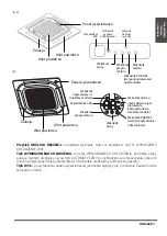 Предварительный просмотр 9 страницы aircon CSTB-24R32IVT IN Owner'S Manual