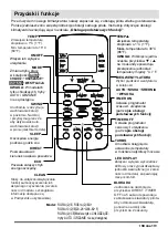 Предварительный просмотр 19 страницы aircon CSTB-24R32IVT IN Owner'S Manual