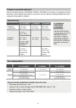 Preview for 8 page of aircon MDV MOB02-18HFN8-QRD0GW Owner'S Manual & Installation Manual