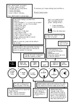 Preview for 5 page of Aircotec Primus Operating Instructions