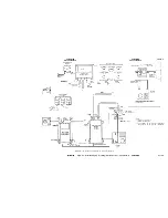 Preview for 25 page of Aircraft Radio Corporation SCR-274-N Operating Instructions Manual