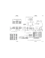 Preview for 32 page of Aircraft Radio Corporation SCR-274-N Operating Instructions Manual