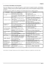 Предварительный просмотр 9 страницы Aircraft Espresso AC-805 Manual