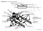 Preview for 8 page of Aircraft XAircraft X450 Instruction Manual