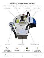 Preview for 6 page of Aircycle Bulb Eater 55 VRS Premium Manual