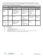 Preview for 25 page of Aircycle Bulb Eater 55 VRS Premium Manual