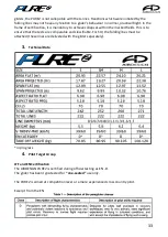 Preview for 34 page of AirDesign PURE III Manual And Service Book