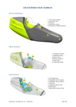 Preview for 4 page of AirDesign The Sock Manual