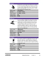 Preview for 29 page of Airdog AD10 User Manual