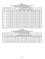 Предварительный просмотр 18 страницы Aire-Flo 80AF1DF Installation Instructions Manual