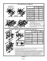 Preview for 29 page of Aire-Flo 95AF2DF045V12B Installation Instructions Manual