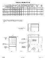 Preview for 3 page of Aire-Flo A050B3 Installation And Servicing Instructions