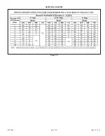 Preview for 19 page of Airease 95G2DFE Installation Instructions Manual