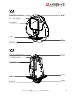 Preview for 15 page of Airebike Model x User Manual