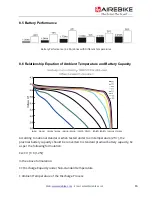 Preview for 17 page of Airebike Model x User Manual