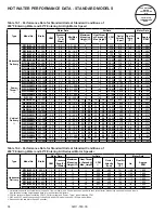 Preview for 10 page of AIREDALE AIR 1-550.30 Installation And Service Manual