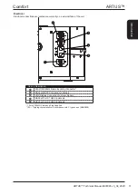 Предварительный просмотр 11 страницы AIREDALE Artus ARC66-21PE1H-7 Technical, Installation, Maintenance And Commissioning Manual