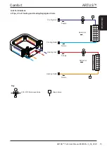 Предварительный просмотр 15 страницы AIREDALE Artus ARC66-21PE1H-7 Technical, Installation, Maintenance And Commissioning Manual