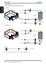 Предварительный просмотр 16 страницы AIREDALE Artus ARC66-21PE1H-7 Technical, Installation, Maintenance And Commissioning Manual