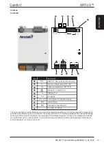 Предварительный просмотр 19 страницы AIREDALE Artus ARC66-21PE1H-7 Technical, Installation, Maintenance And Commissioning Manual